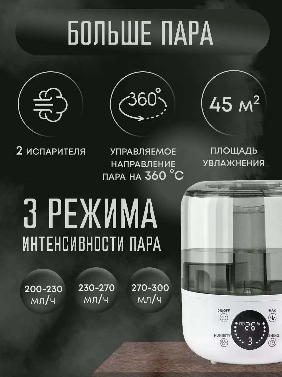 Увлажнитель воздуха для дома Feelspring купить по цене 2 386 ₽ в  интернет-магазине Wildberries | 192130888