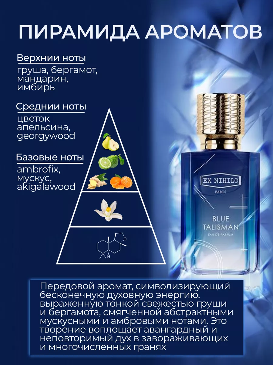 Духи Ex Nihilo Blue Talisman, Экс Нихило 5 мл NikLeo_Yu купить по цене 817  ₽ в интернет-магазине Wildberries | 192663715