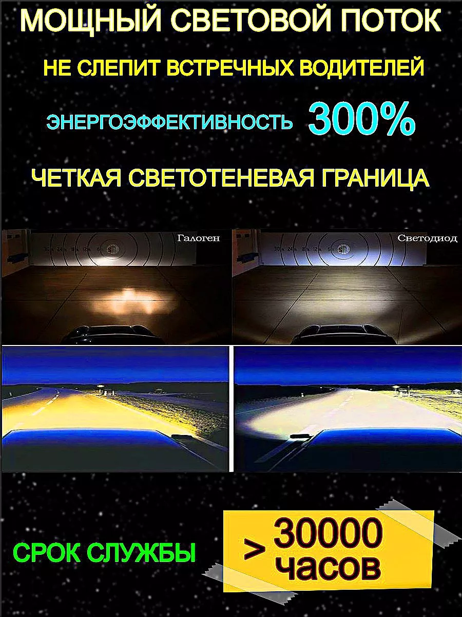 Светодиодные led лампы для авто диодные Лед C9 H4