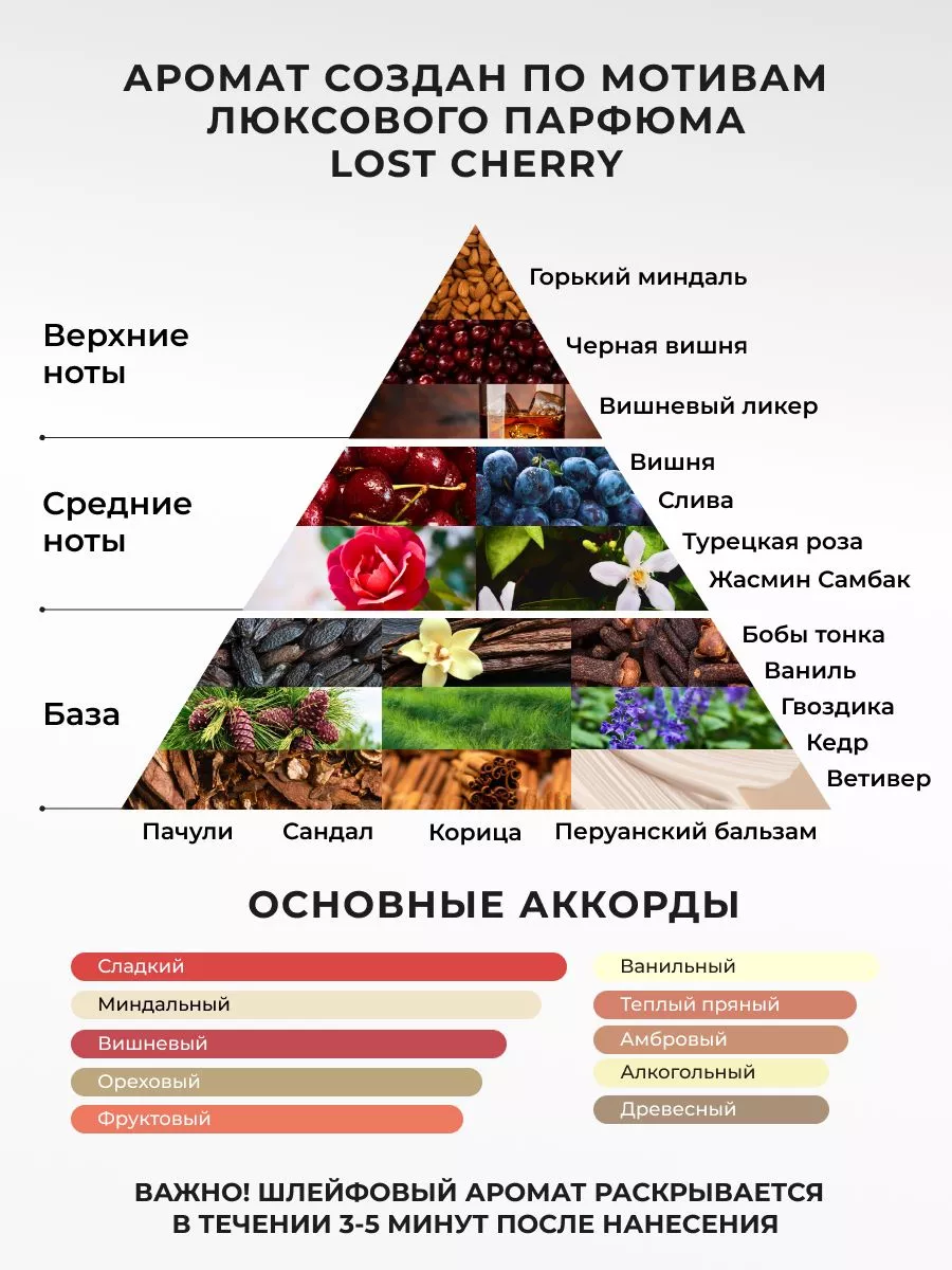 Диффузор ароматизатор с палочками Lost Cherry Jelai купить по цене 556 ₽ в  интернет-магазине Wildberries | 193060308