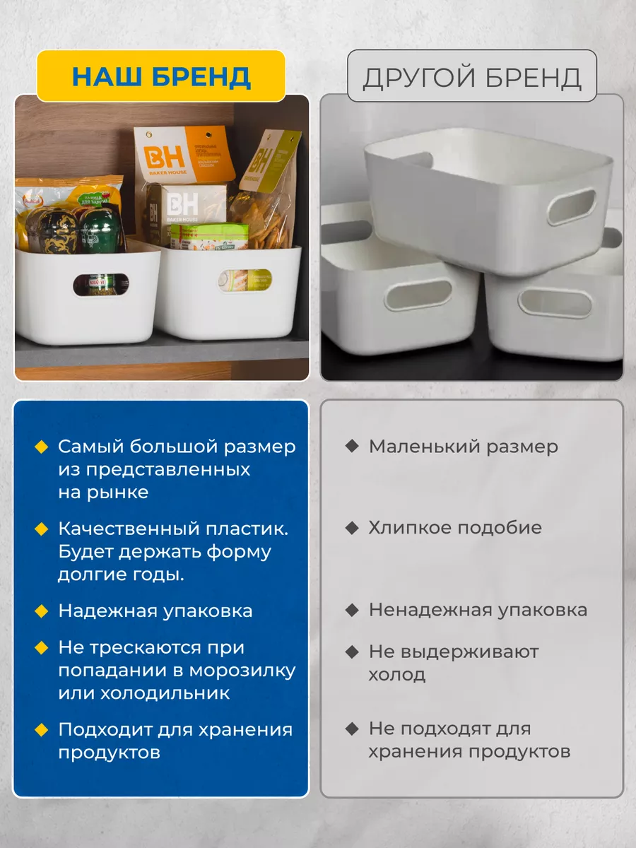 Органайзер для дома и кухни 12 шт IKEA купить по цене 1 001 ₽ в  интернет-магазине Wildberries | 193131209