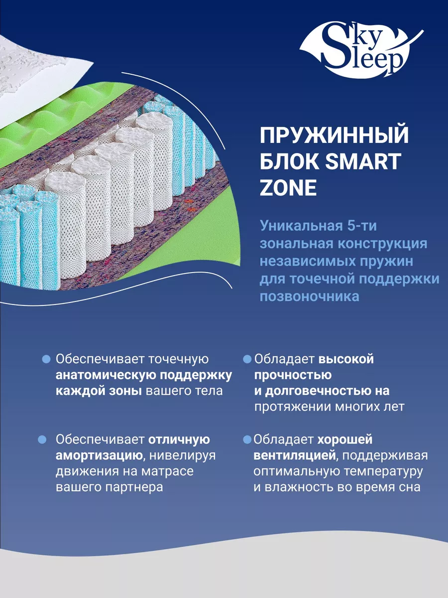 SkySleep Анатомический матрас SMART ZONE FIBER Зональный 215x185