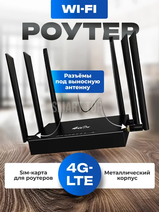 Результаты поиска «антенна wifi»