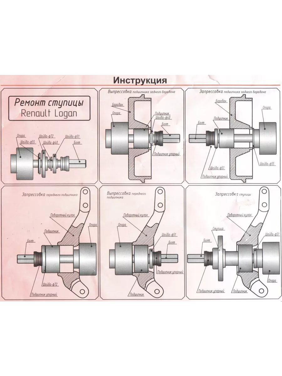 Замена ступицы Рено Логан