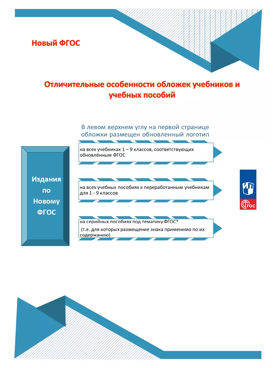 Математика 4 кл Рабочая тетрадь Проверочные работы Новый ФП Просвещение  купить по цене 868 ₽ в интернет-магазине Wildberries | 195748772