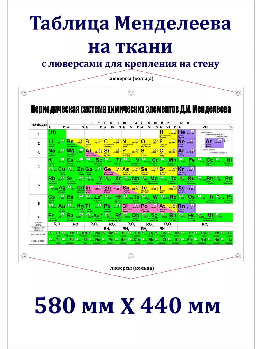 Плакат на стену таблица Менделеева Адамант-М купить по цене 614 ₽ в  интернет-магазине Wildberries | 195947611