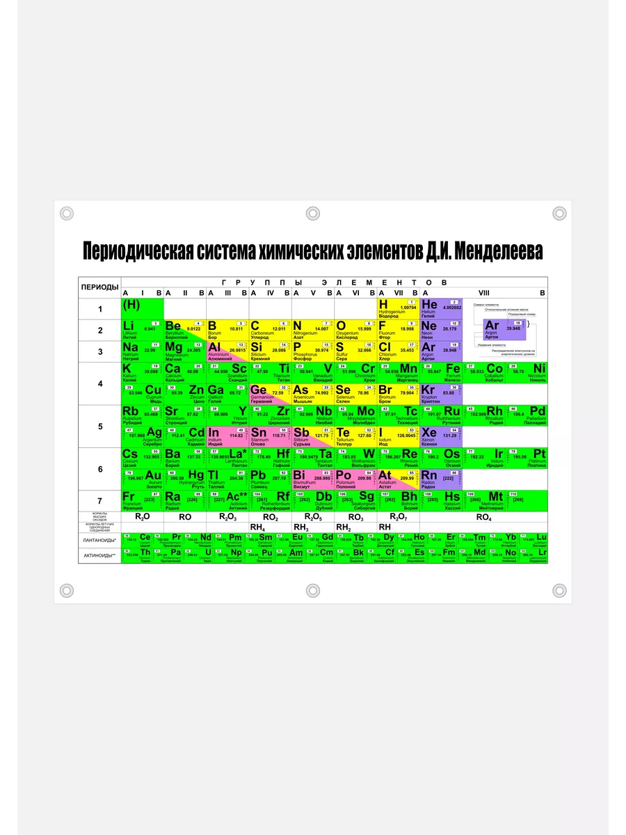 Плакат на стену таблица Менделеева Адамант-М купить по цене 614 ₽ в  интернет-магазине Wildberries | 195947611