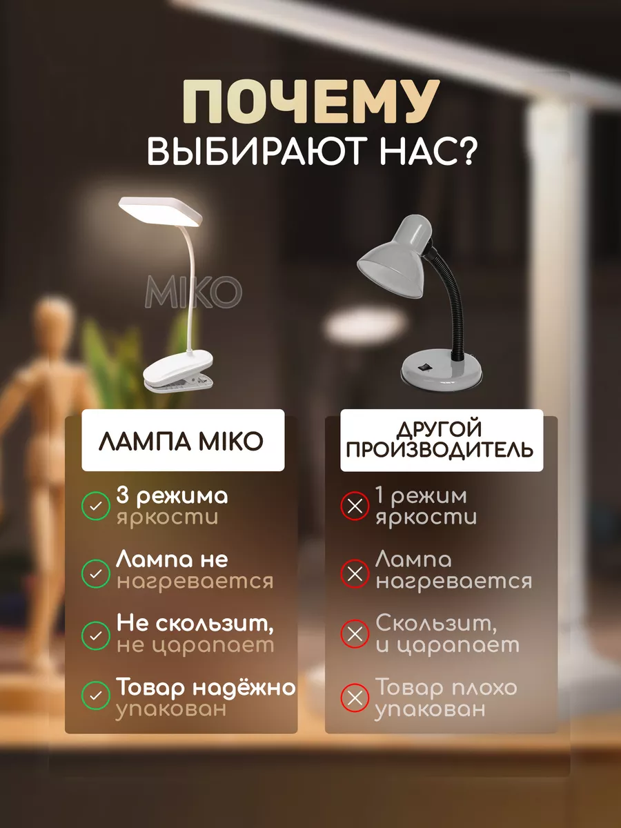 Лампа настольная LED на прищепке MIKO купить по цене 415 ₽ в  интернет-магазине Wildberries | 196325970