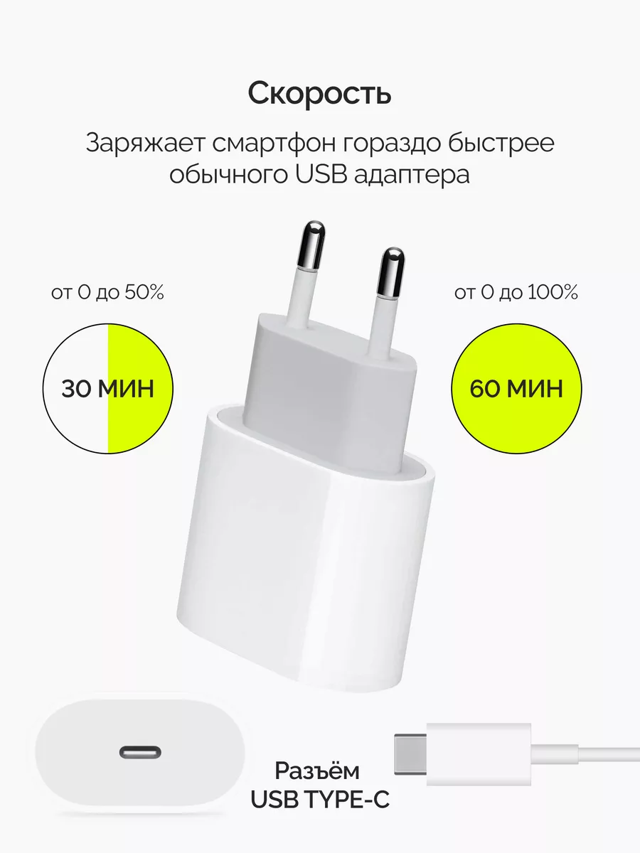 Блок питания для iPhone и Android адаптер 20w Hand soul купить по цене 410  ₽ в интернет-магазине Wildberries | 196518967