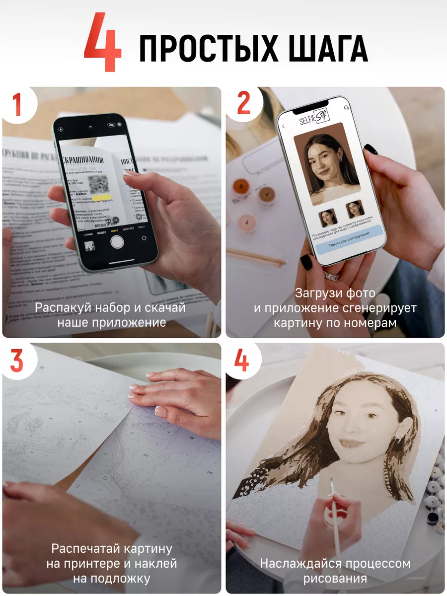 SelfieSelf Картина по номерам с вашей фотографии с рамкой