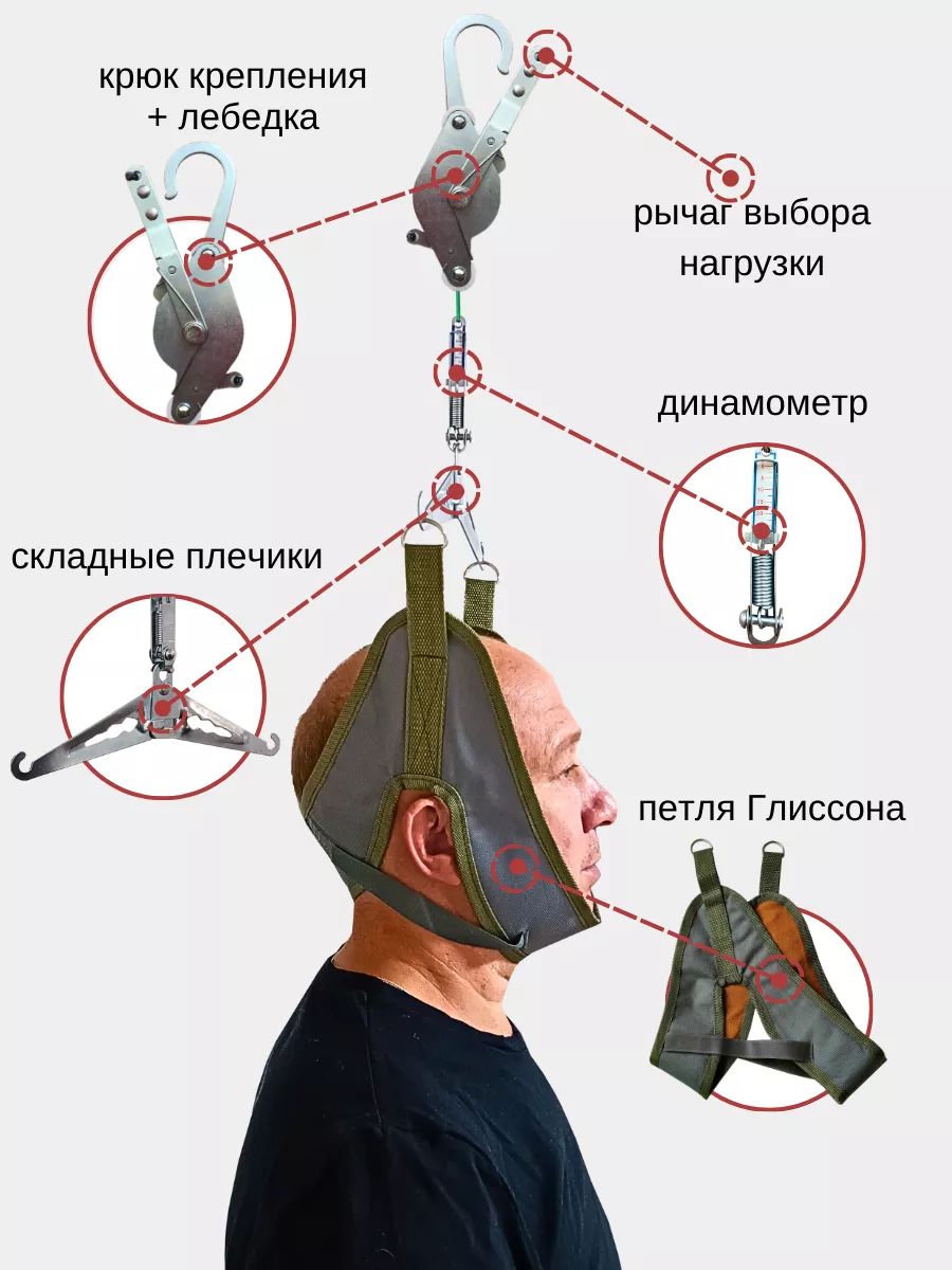 Подушка Mediflex Anatomic купить в Москве недорого - интернет магазин Гарнитурчик