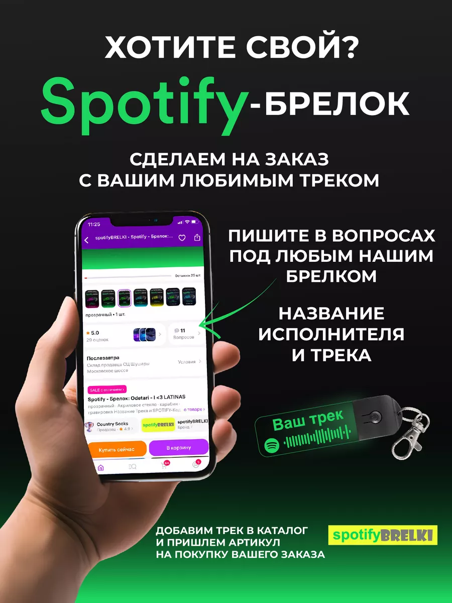 Spotify - Брелок Lida - С*кс