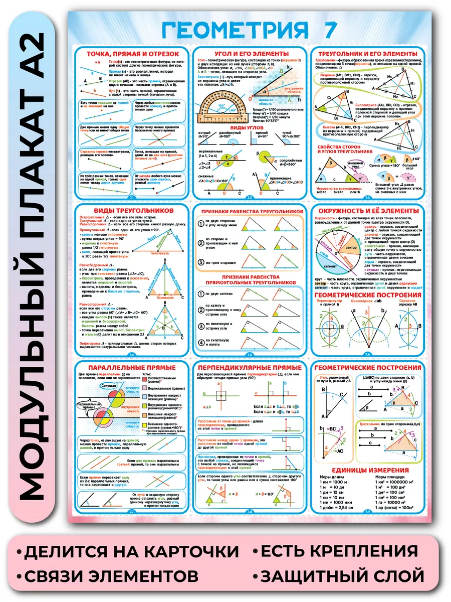 Обучающий модульный плакат по геометрии 7 класс Полиграфиум купить по цене  267 ₽ в интернет-магазине Wildberries | 197392333