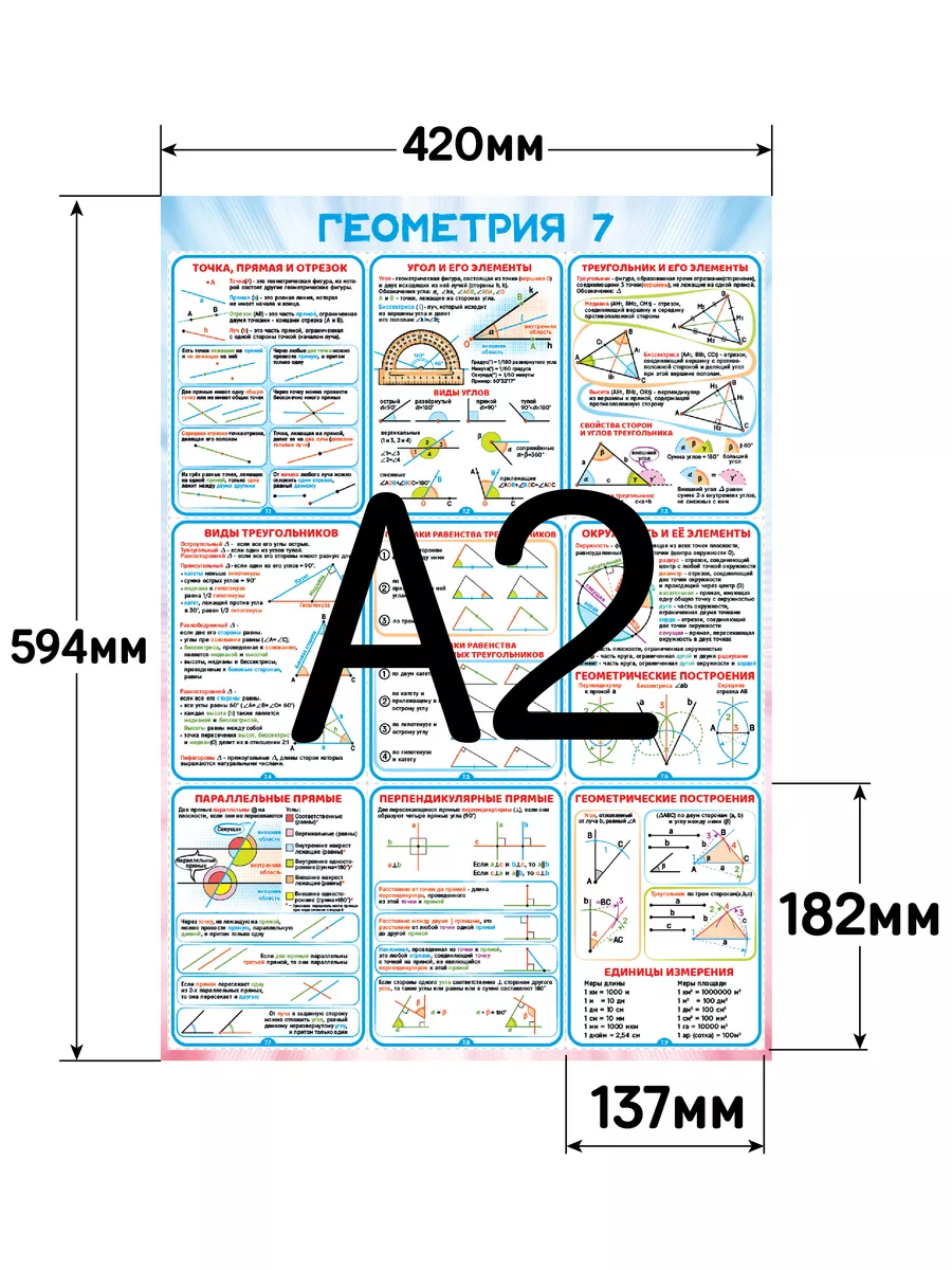 Обучающий плакат по геометрии 7 класс Карточки по математике Полиграфиум  купить по цене 10,81 р. в интернет-магазине Wildberries в Беларуси |  197392333