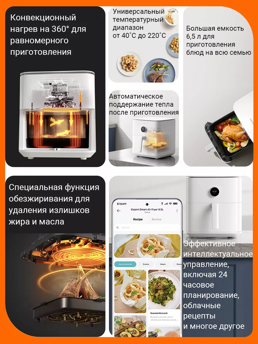 Умная фритюрница Mi smart air fryer 6.5L MAF10 белый Xiaomi купить по цене  11 851 ₽ в интернет-магазине Wildberries | 197416028