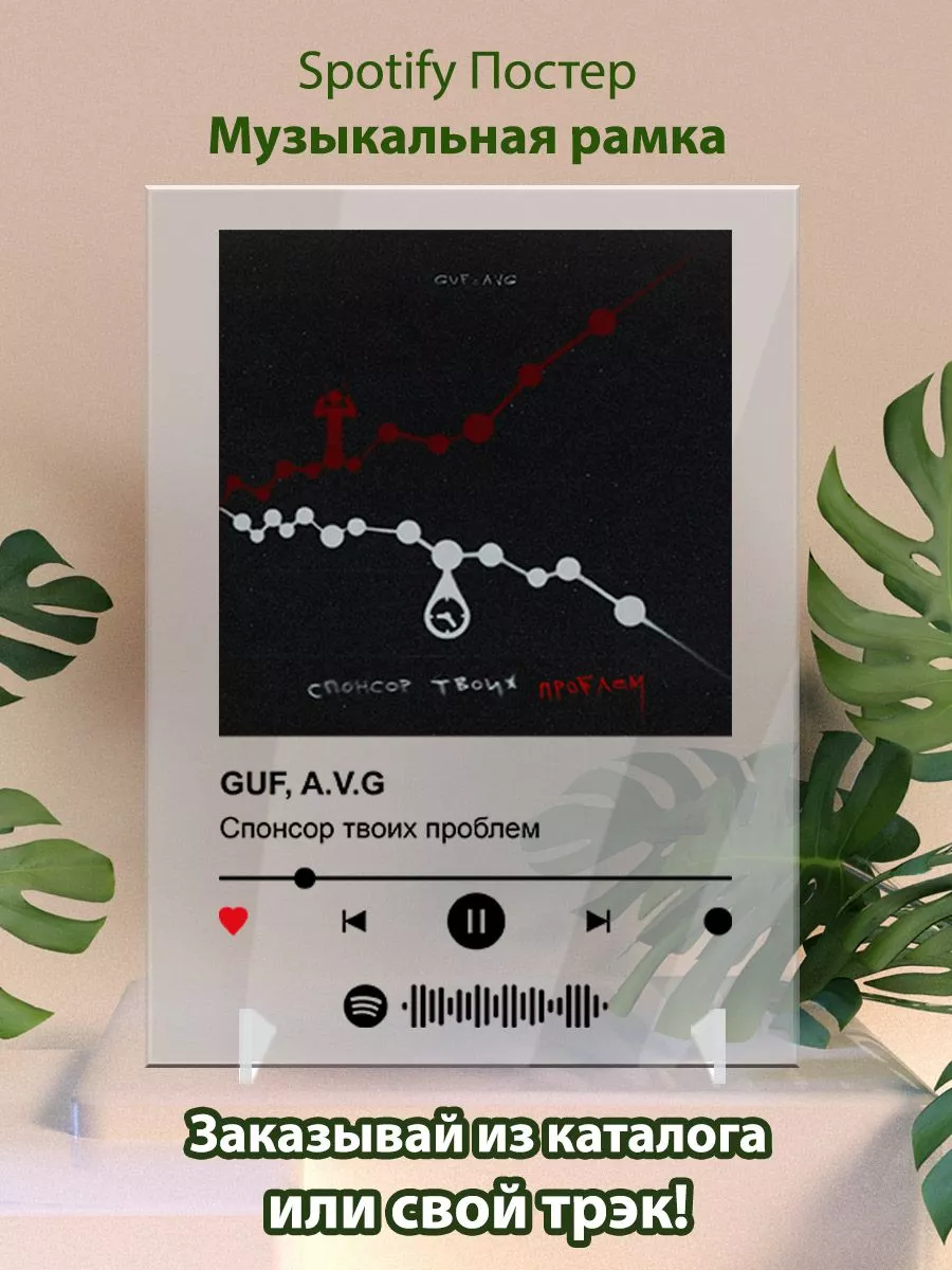 Spotify постер GUF AVG - Спонсор твоих проблем Arthata Spotify купить по  цене 16,47 р. в интернет-магазине Wildberries в Беларуси | 197534669