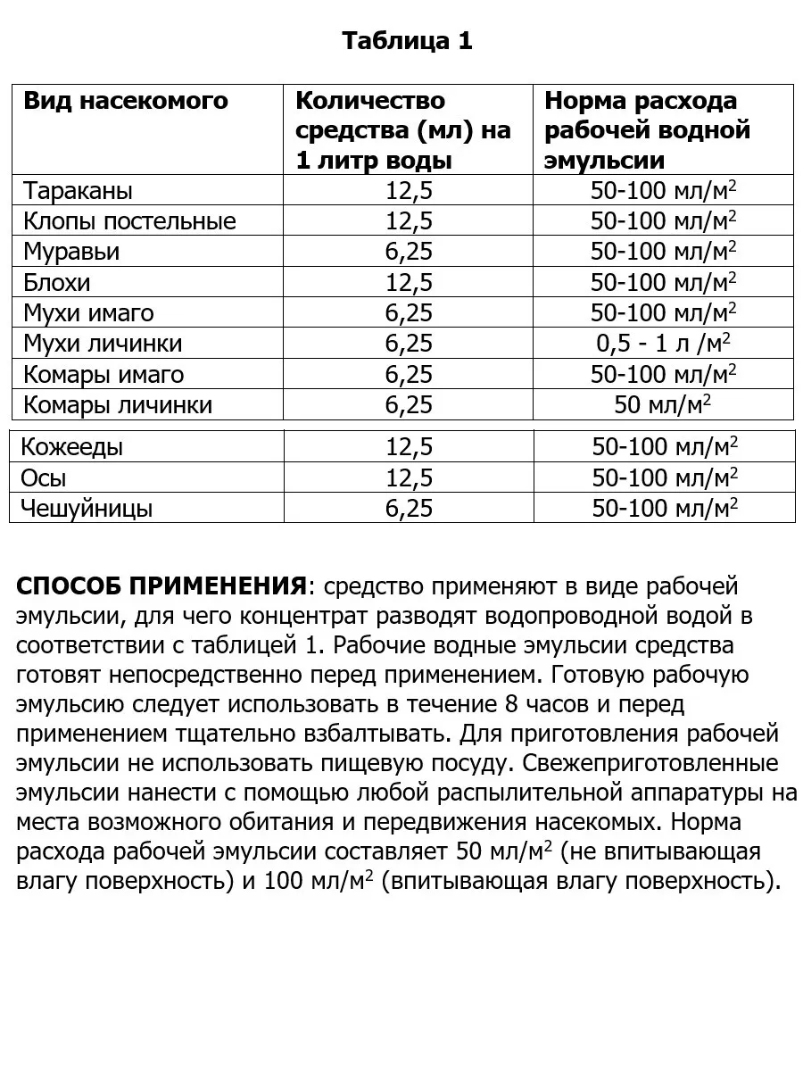 Капетц средство от кожеедов, уховерток, двухвосток, 250 мл НасекомыхNet  купить по цене 796 ₽ в интернет-магазине Wildberries | 197688303