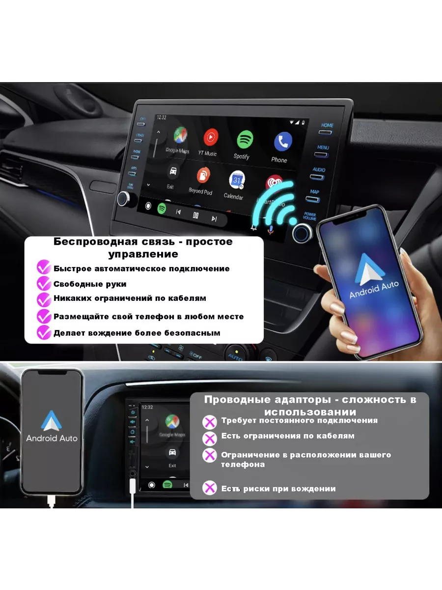 Android Auto Box беспроводной адаптер для автомобиля Giga Technologies  купить по цене 3 672 ₽ в интернет-магазине Wildberries | 197704669