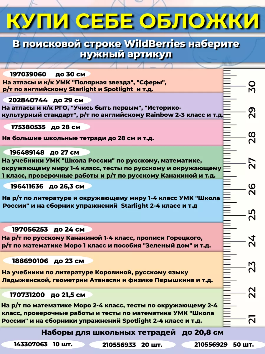 Просвещение Математика 2 класс учебник в 2-х частях Моро М.И