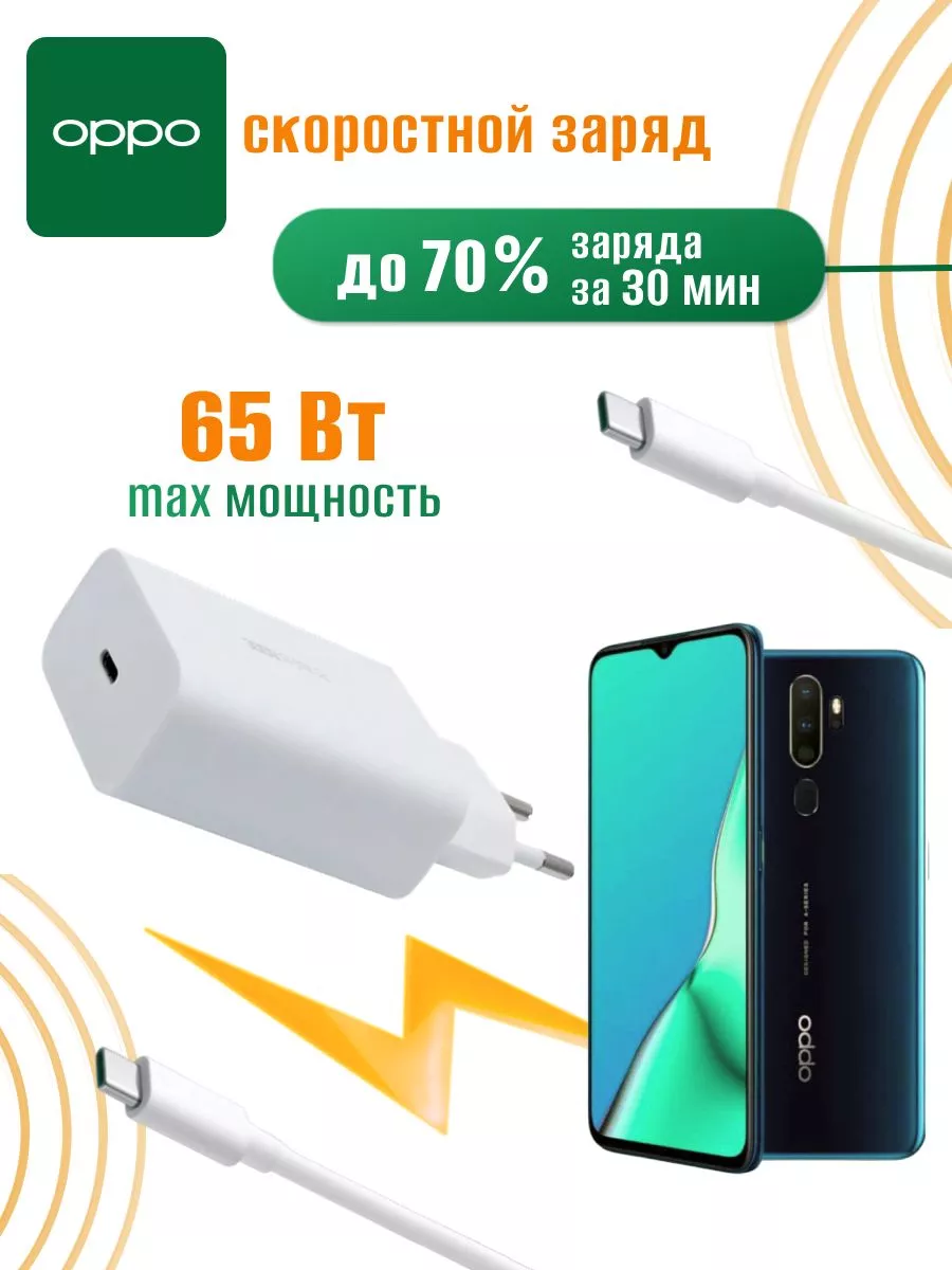 Techway Адаптер, Зарядное устройство Oppo, OnePlus, Realme 65W