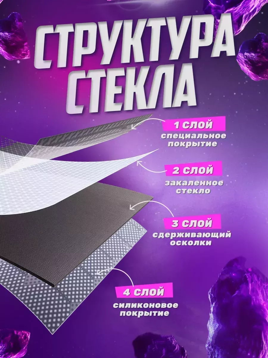 Защитное стекло на iPhone 15 Pro Max анти-шпион Crystal TWS купить по цене  931 ₽ в интернет-магазине Wildberries | 197945418