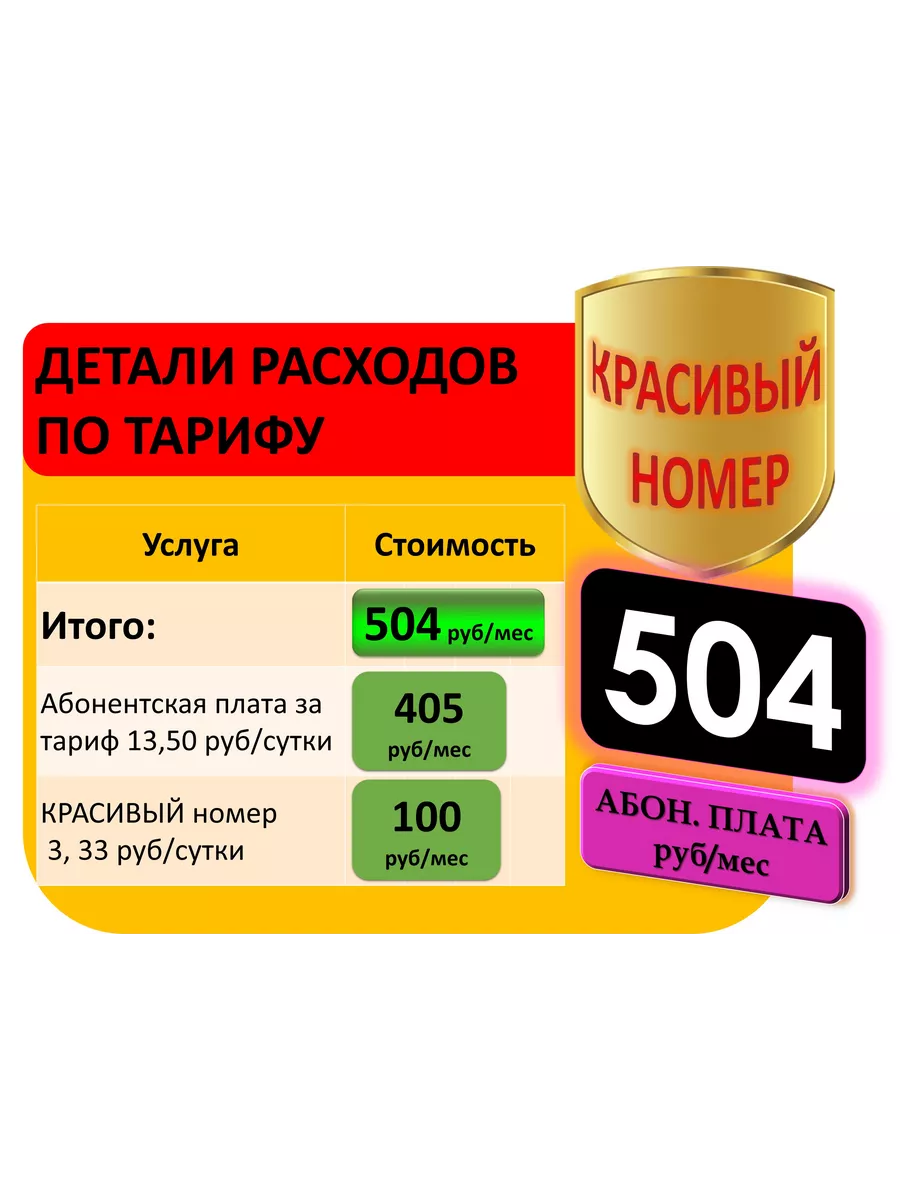 Сим карта 20ГБ + Безлимит на YouTube, TikTok, мессенджеры AB Sim купить по  цене 0 р. в интернет-магазине Wildberries в Беларуси | 198077672