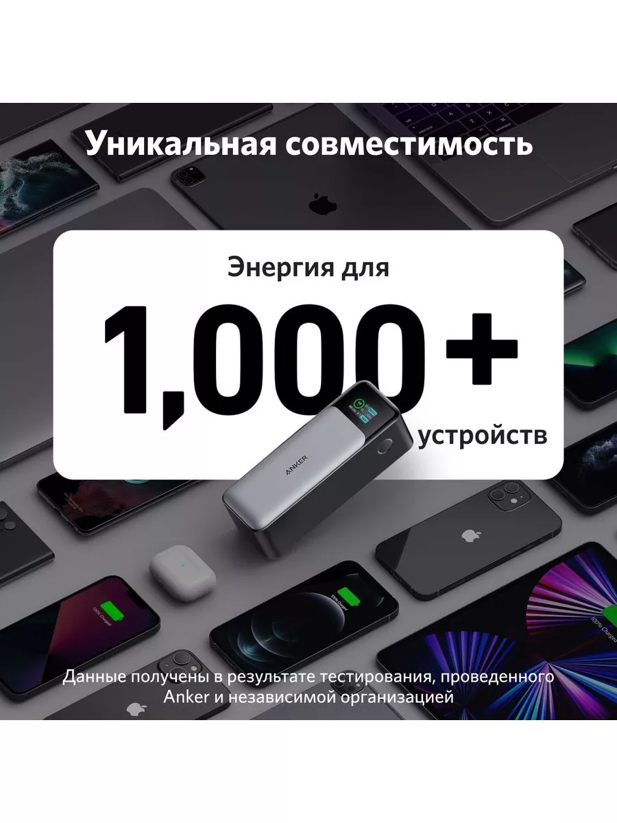 Повербанк 24000 mAh 140 Вт ANKER купить по цене 478,97 р. в  интернет-магазине Wildberries в Беларуси | 198474072