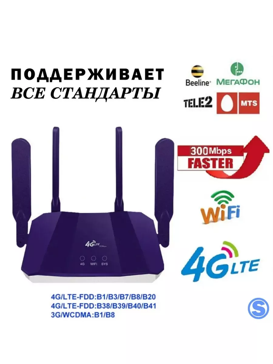 Роутер WiFi 4G LTE B818 Под все операторы