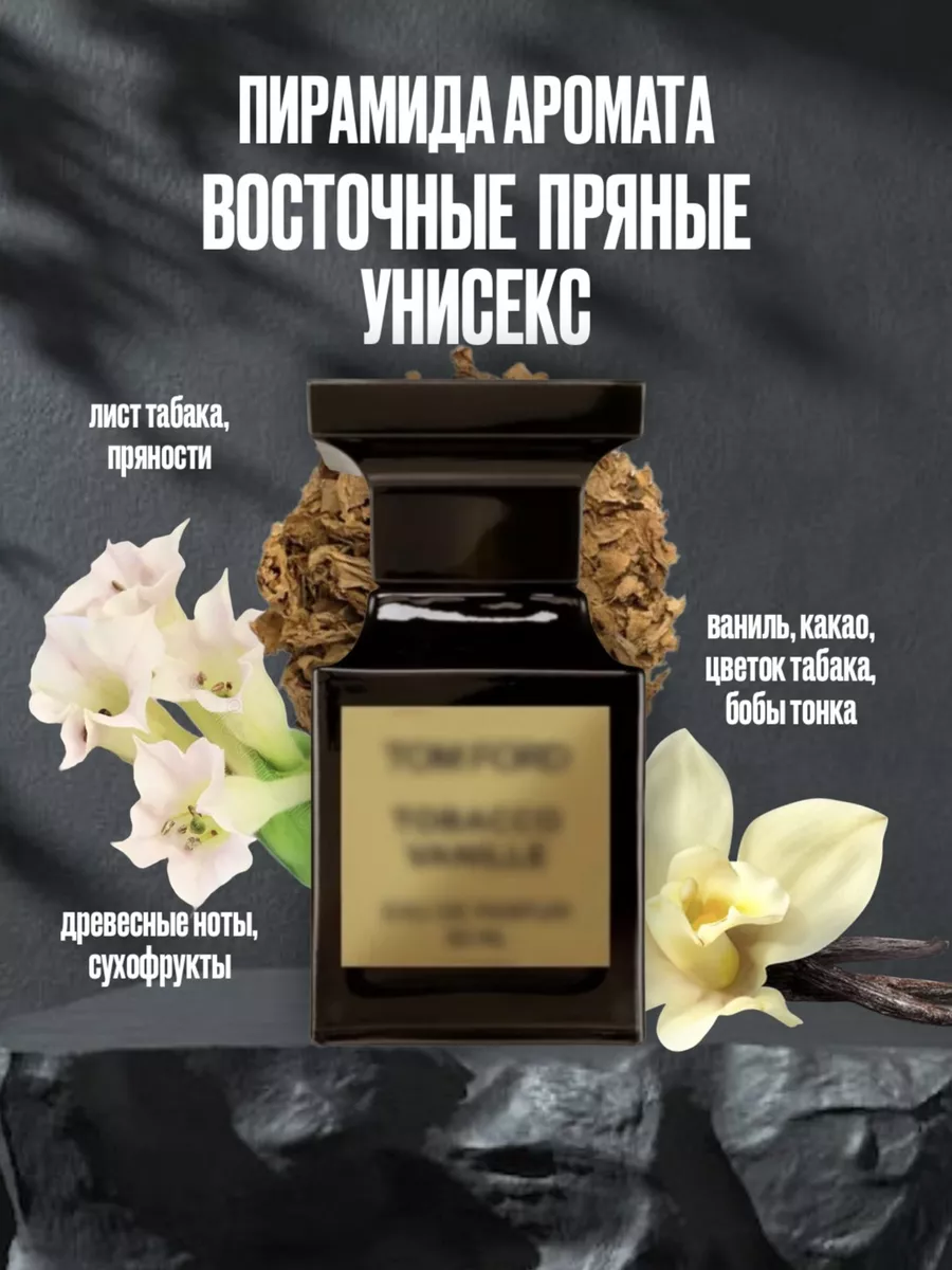 Ароматизатор для машины Tom Ford Tobacco Vanille