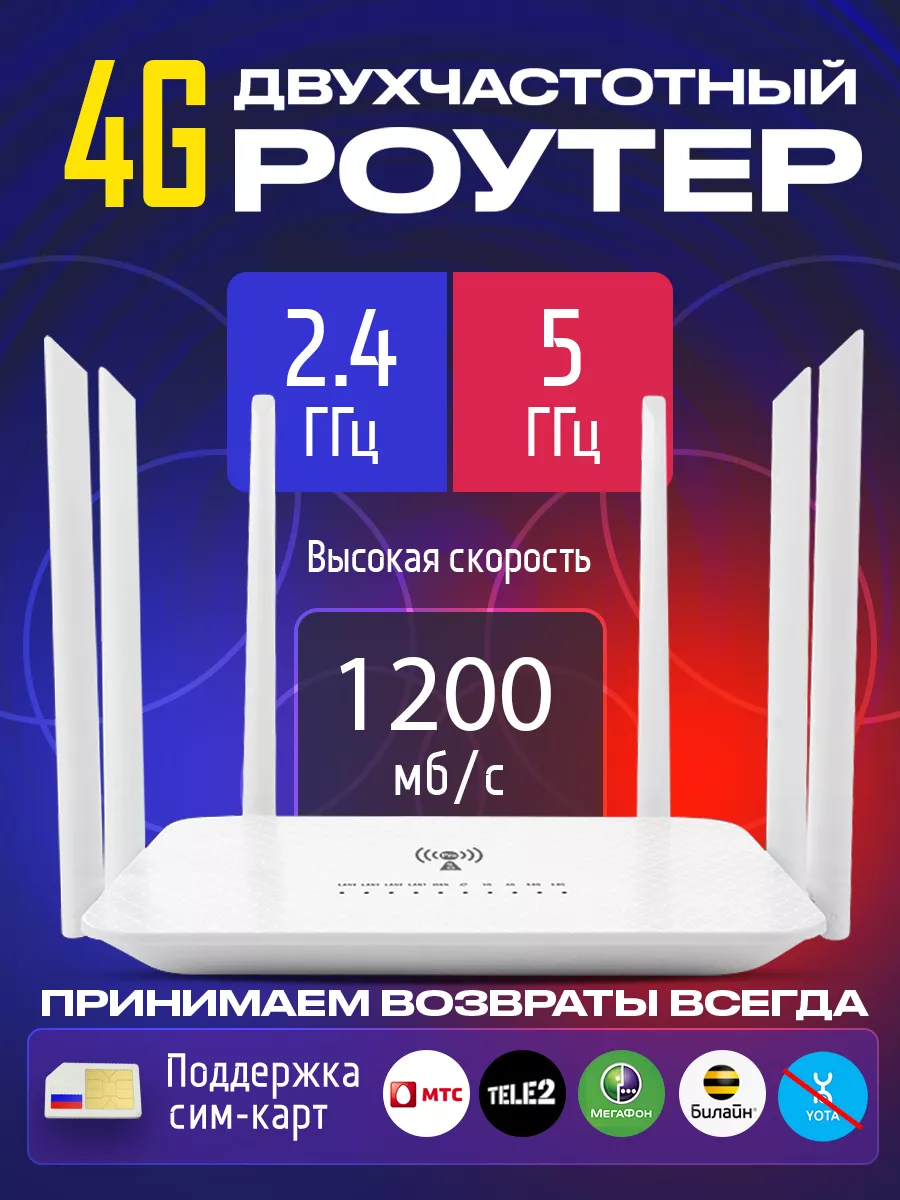 Роутер Wi-Fi с сим картой 4G вайфай Sungpo smart купить по цене 193,78 р. в  интернет-магазине Wildberries в Беларуси | 199020710