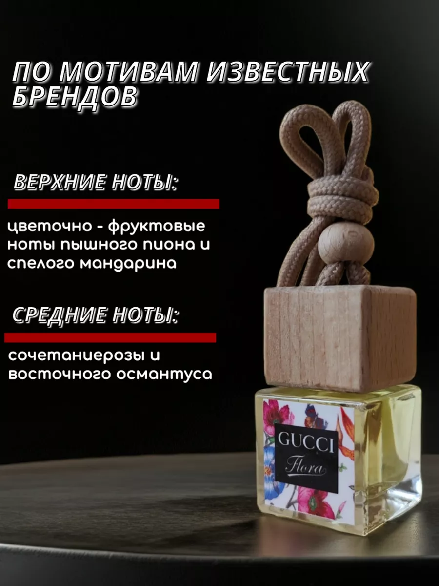 AromaElephant Ароматизатор в машину