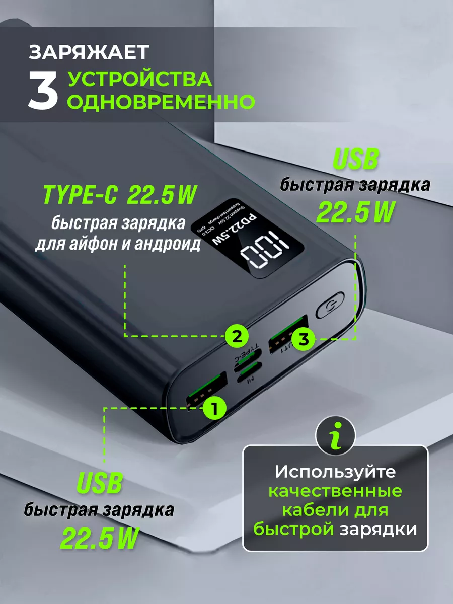 Power Bank Повербанк 20000 mah Внешний аккумулятор SVD Holding купить по  цене 1 190 ₽ в интернет-магазине Wildberries | 200073228