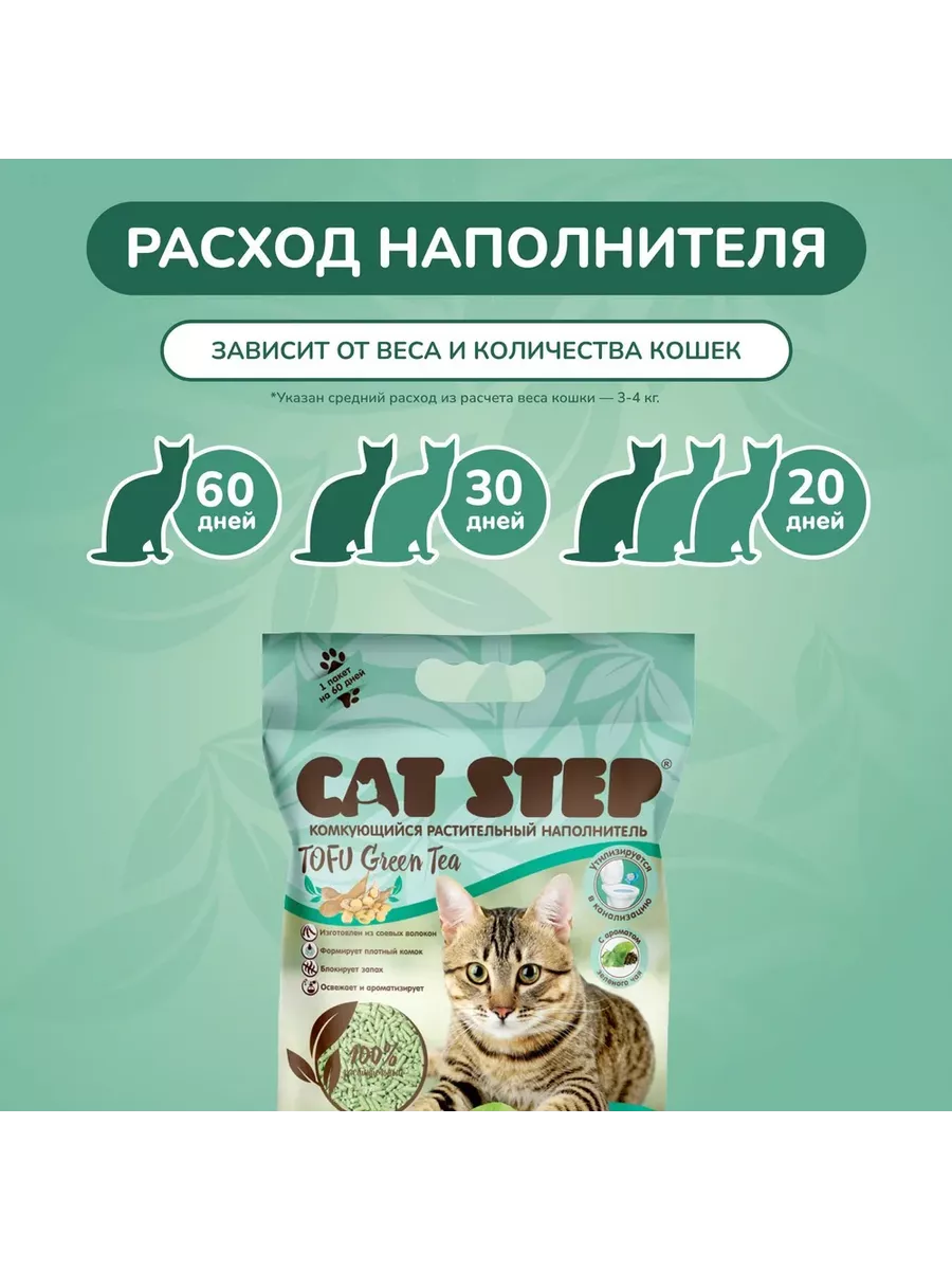 Наполнитель для кошачьего туалета cat step tofu original комкующийся растительный 12л