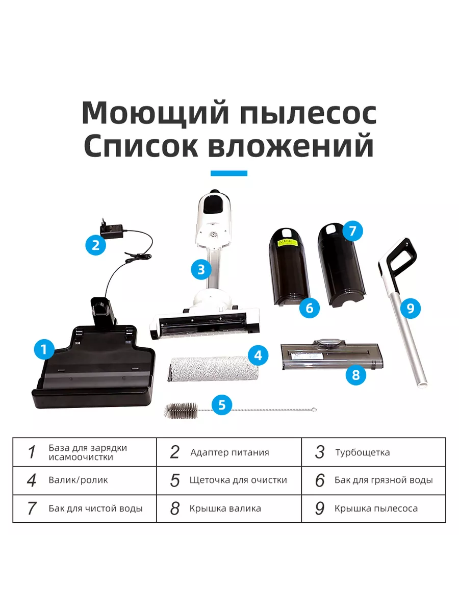 Моющий пылесос вертикальный CHOVERY купить по цене 12 069 ₽ в  интернет-магазине Wildberries | 200461119