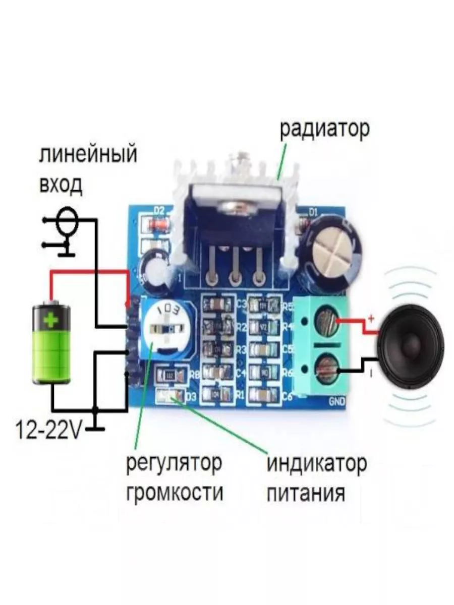 TDAA, модуль аудио усилителя купить недорого в Санкт-Петербурге | RoboParts