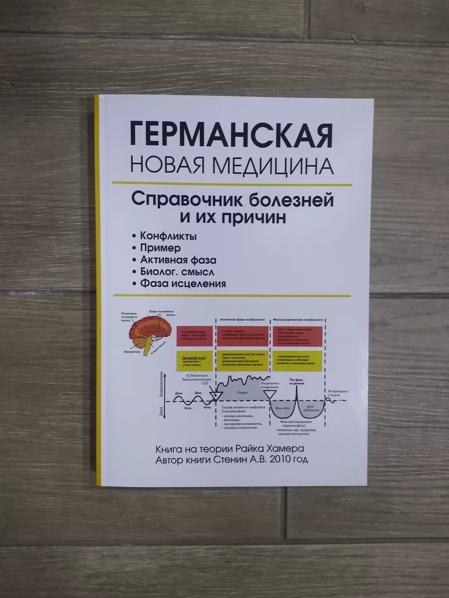 Райк Хамер Германская Новая Медицина 3 книги Германская Новая медицина  купить по цене 10 621 ₽ в интернет-магазине Wildberries | 200682947