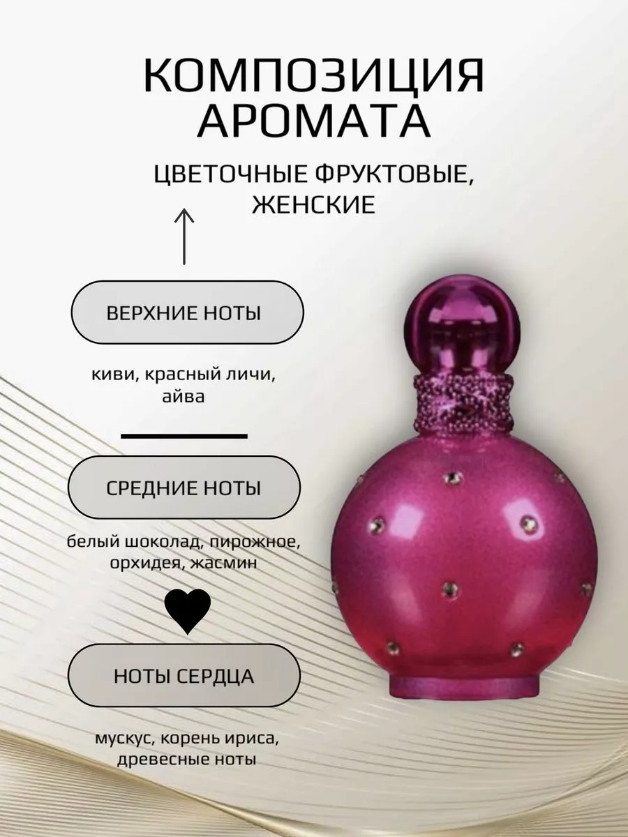 Ароматизатор для машины Britney Spears Fantasy Perfume collection купить по  цене 209 ₽ в интернет-магазине Wildberries | 200736352