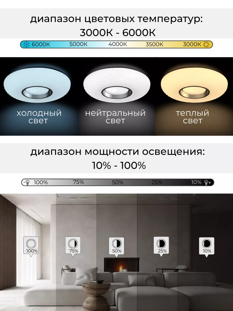 Светильник LED 