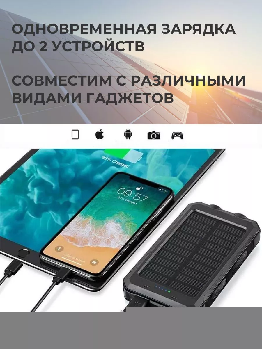 Внешний аккумулятор 26800 mAh с солнечной батарей BatteriesTrade купить по  цене 3 539 ₽ в интернет-магазине Wildberries | 202023793