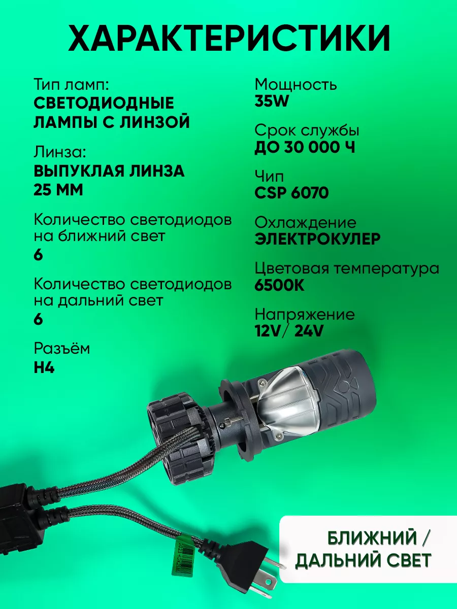 Minimani LED лампочки h4 LENS 12 V 35 W 6500K, 2 шт.