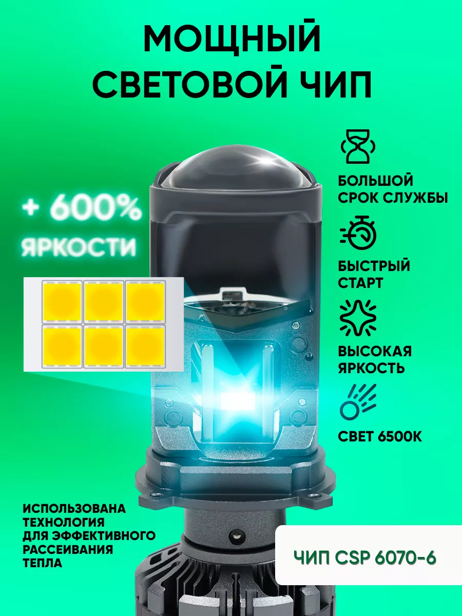 Minimani LED лампочки h4 LENS 12 V 35 W 6500K, 2 шт.