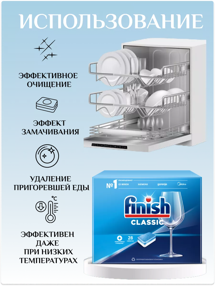 Таблетки для посудомоечной машины финиш classic 28 шт FINISH купить по цене  1 627 ₽ в интернет-магазине Wildberries | 202652229