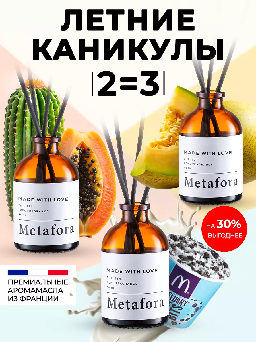 Подарочный набор ароматических диффузоров для дома Metafora Lab купить по  цене 631 ₽ в интернет-магазине Wildberries | 203776490