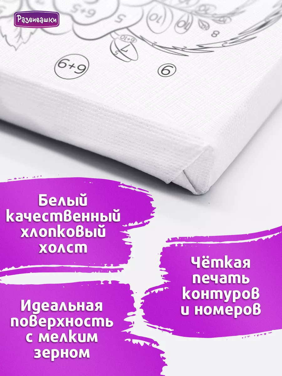 Картина по номерам для детей Among Us Амогус Развивашки купить по цене 333  ₽ в интернет-магазине Wildberries | 203845646