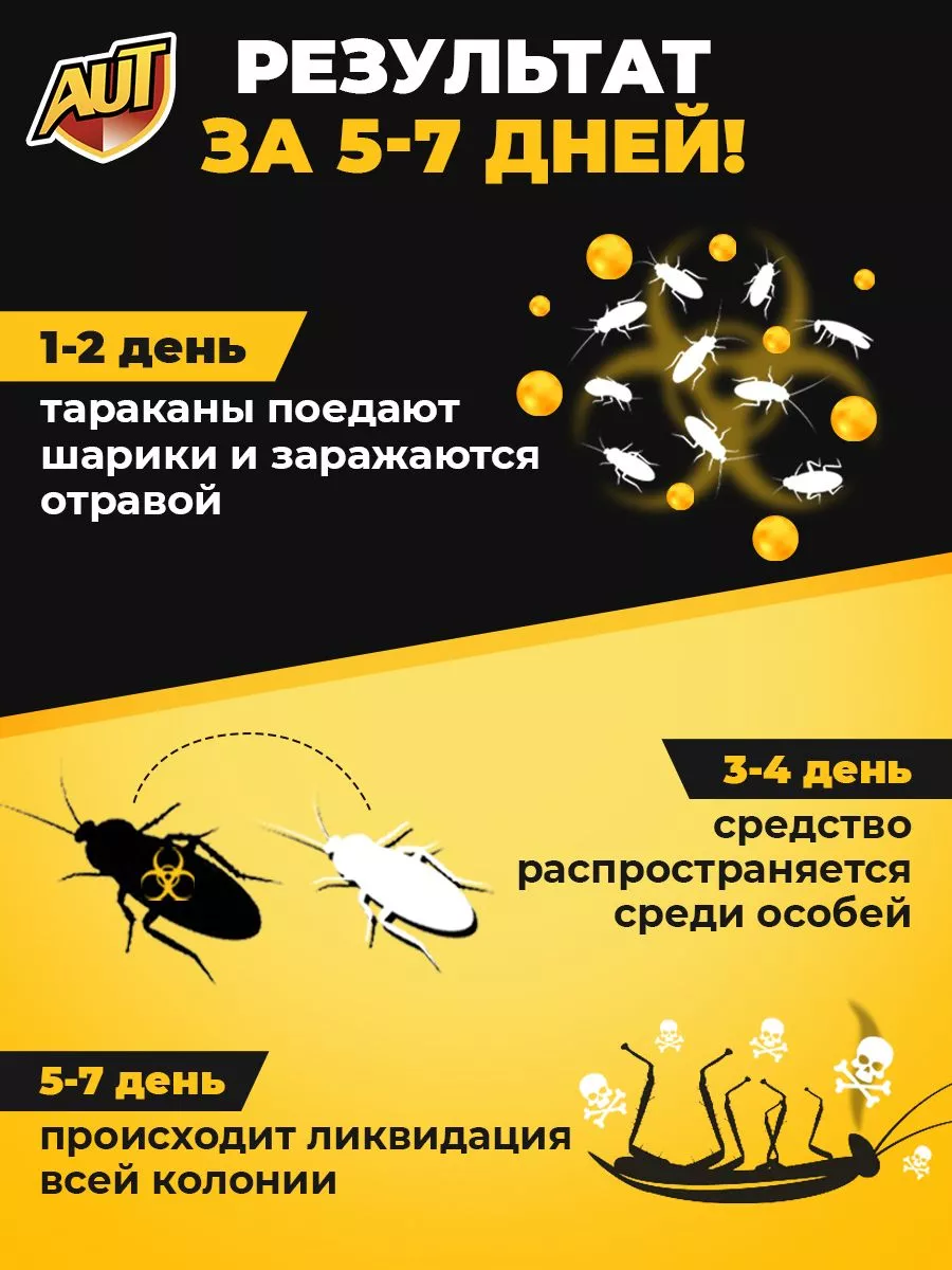 Insect protection Средство от тараканов борные шарики