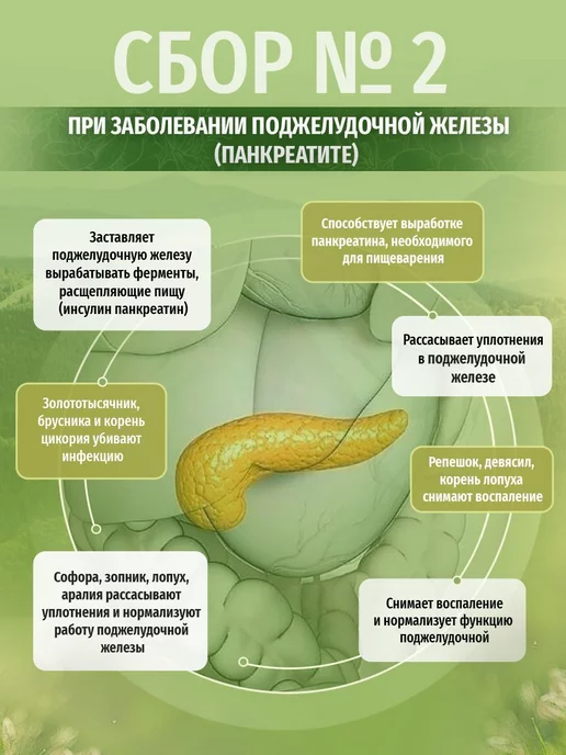 Стол 5 при панкреатите поджелудочной