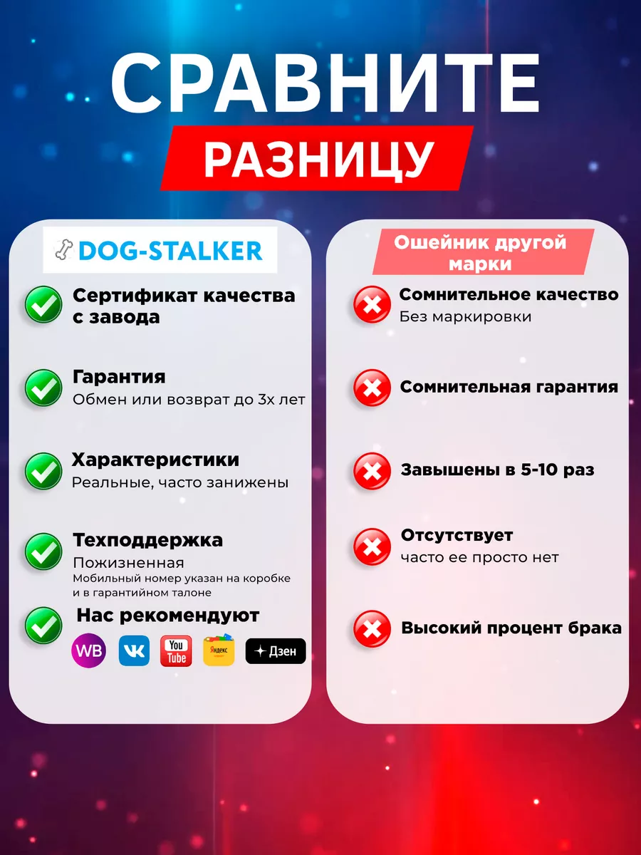 Ошейник электронный дрессировочный DN-405 DOG-STALKER купить по цене 5 888  ₽ в интернет-магазине Wildberries | 204195796