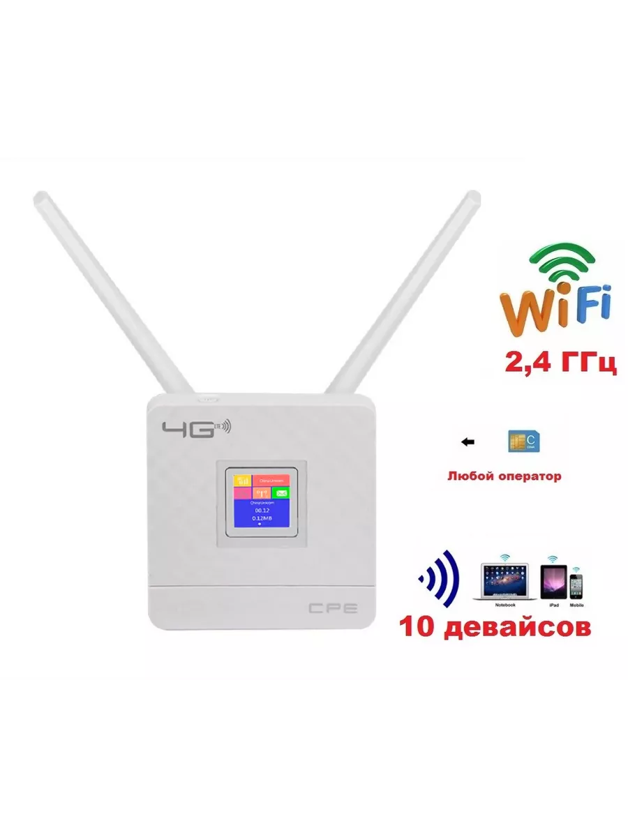 3G 4G LTE роутер CPF 903 для sim-карты + Wi-Fi + LAN